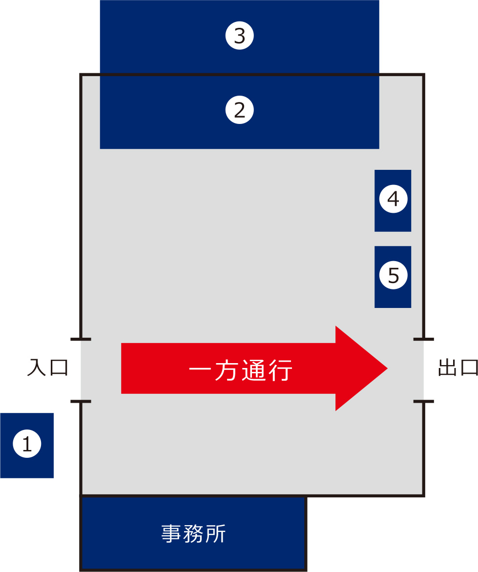 設備1