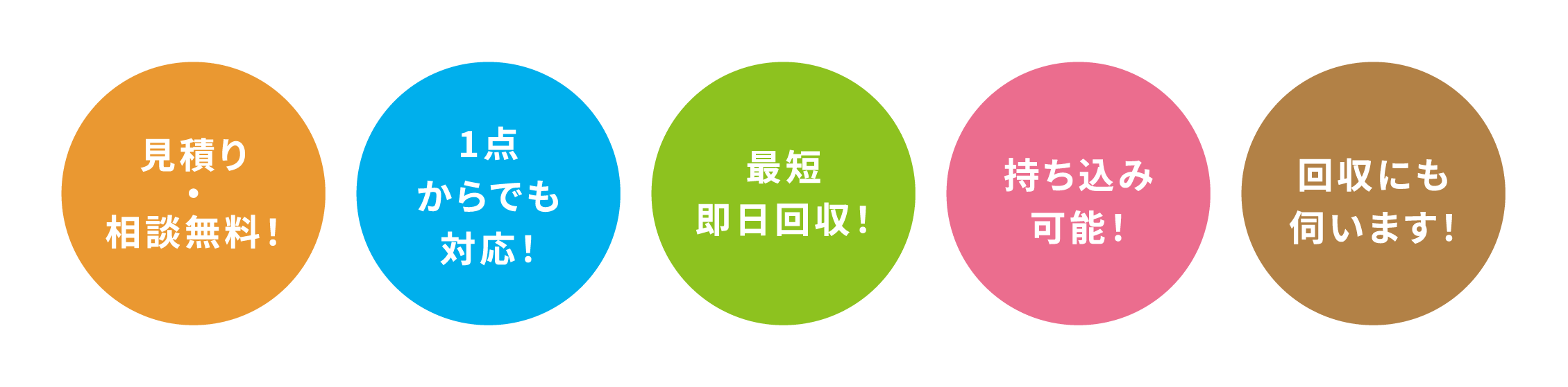 見積もり・相談無料！　1点からでも対応！　最短即日対応！　持ち込み可能！　回収にも伺います！