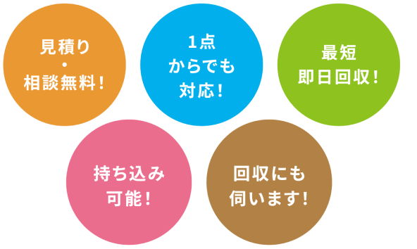 見積もり・相談無料！　1点からでも対応！　最短即日対応！　持ち込み可能！　回収にも伺います！